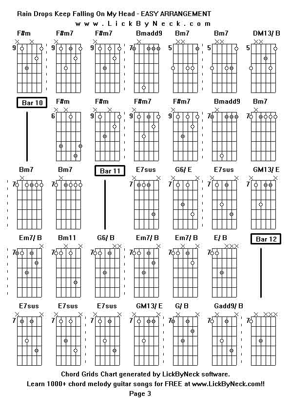 Chord Grids Chart of chord melody fingerstyle guitar song-Rain Drops Keep Falling On My Head - EASY ARRANGEMENT,generated by LickByNeck software.